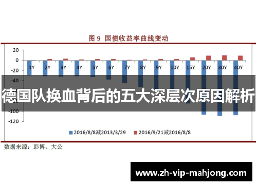 德国队换血背后的五大深层次原因解析 德国队换血背后的五大深层次原因解析