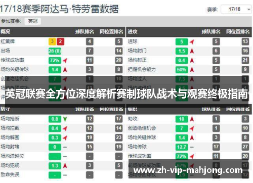 英冠联赛全方位深度解析赛制球队战术与观赛终极指南 英冠联赛全方位深度解析赛制球队战术与观赛终极指南
