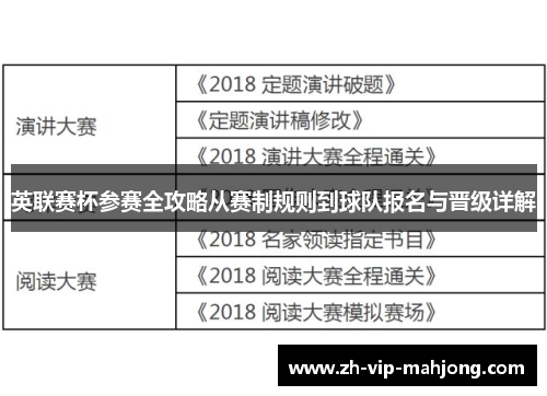 英联赛杯参赛全攻略从赛制规则到球队报名与晋级详解