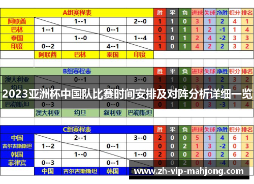 2023亚洲杯中国队比赛时间安排及对阵分析详细一览