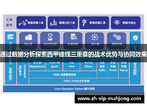 通过数据分析探索西甲锋线三重奏的战术优势与协同效果