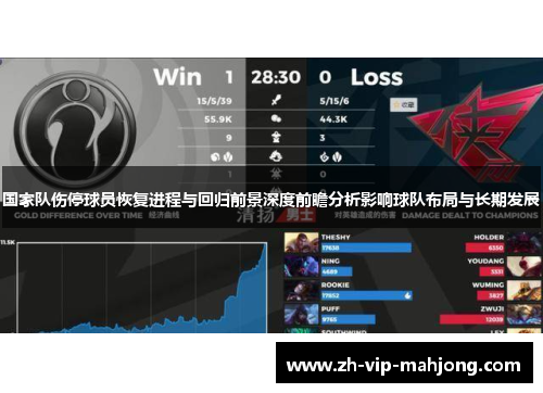 国家队伤停球员恢复进程与回归前景深度前瞻分析影响球队布局与长期发展