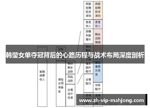 韩莹女单夺冠背后的心路历程与战术布局深度剖析